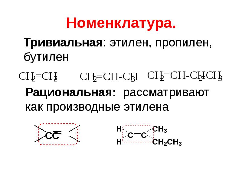 Непредельные углеводороды гибридизация. Этилен пропилен бутилен. Непредельные углеводороды презентация. Непредельные.