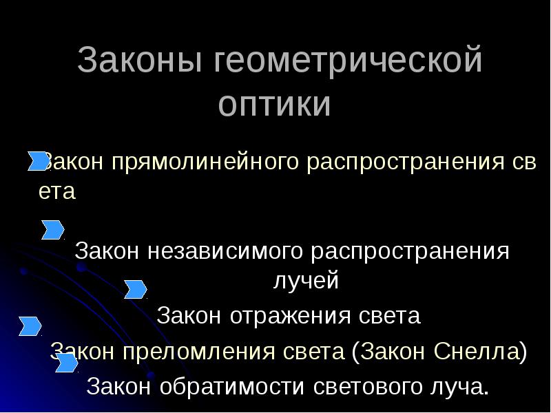 Презентация законы геометрической оптики 11 класс