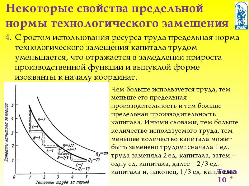 Характеристики природного капитала. Предельная норма замещения труда капиталом. Примеры замещения труда капиталом. Предельная норма технологического замещения труда капиталом. Причины замены труда капиталом.