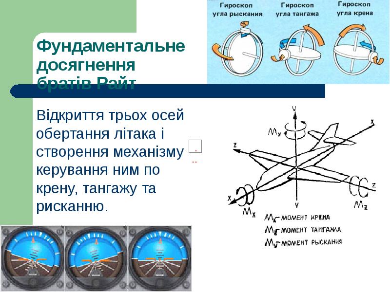 Тангаж