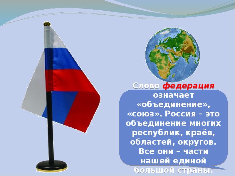 Проект про страну россия