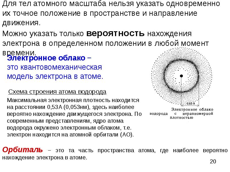 Траектория движения электрона вокруг ядра атома. Электронное облако атома водорода. Вероятность нахождения электрона в атоме. Вероятность нахождения электрона в пространстве. Положение электрона в атоме.