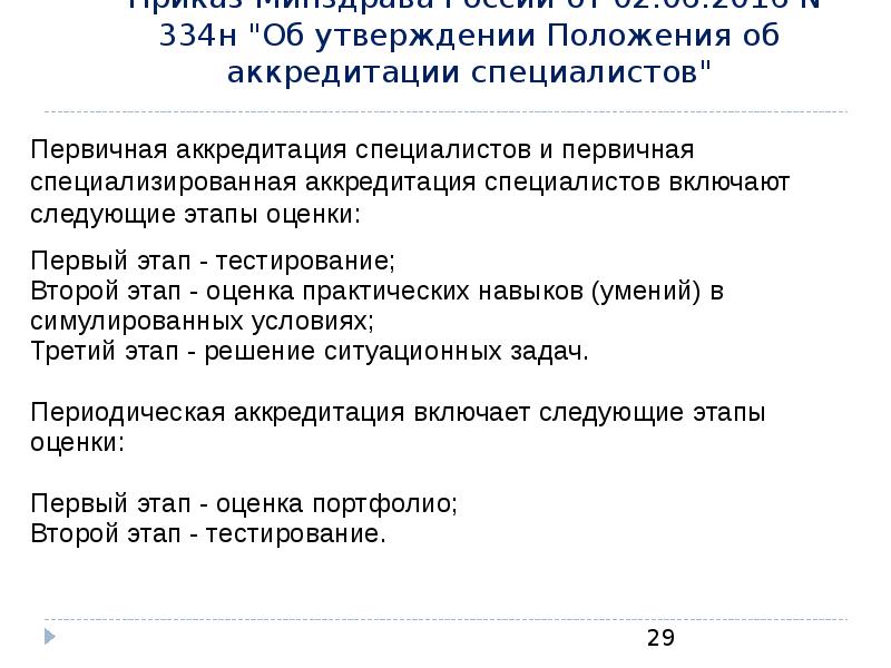 Н положение. Приказ об аккредитации медицинских работников. Приказ 334н. Приказ о квалификационных требованиях медицинских работников. МЗ 334н приказ.