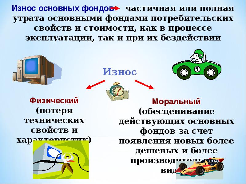 Основные фонды картинки для презентации