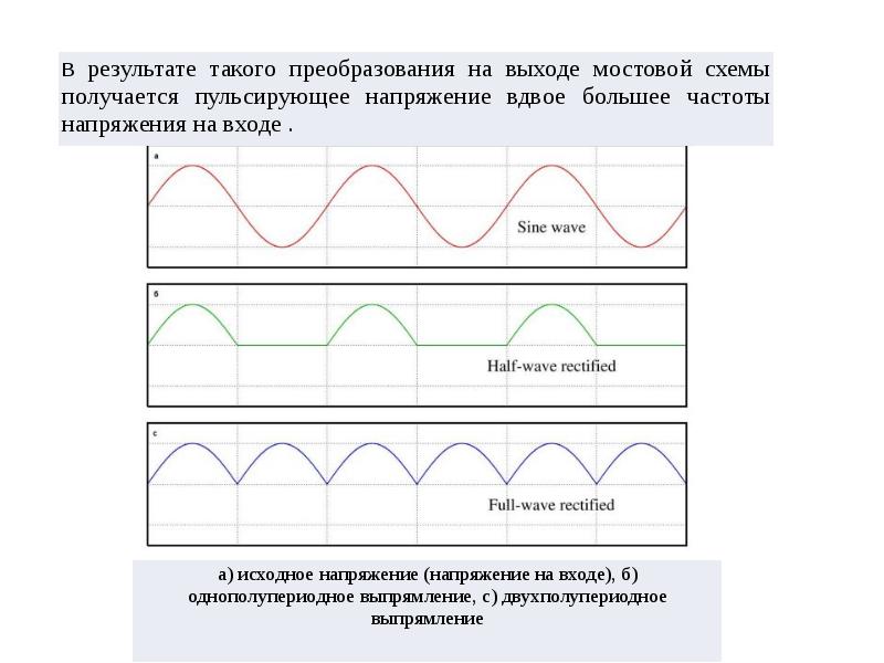 Обращенные диоды презентация