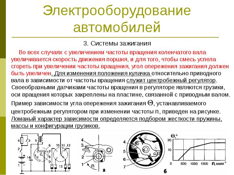 Система зажигания презентация