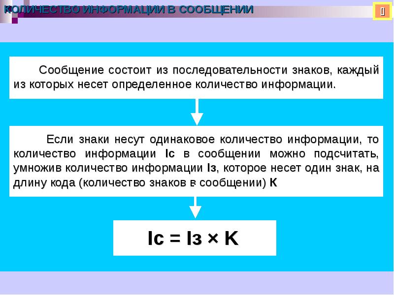 Л 7 сообщений. Обозначение последовательности. Определить количество информации на символ сообщения,. Определите количество информации, которое несёт каждый из символов. Сообщение состоит из.