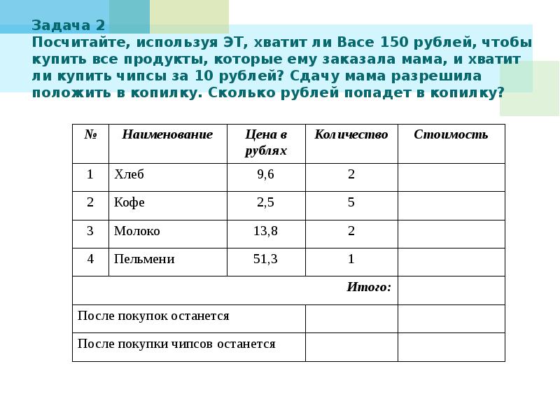 Решение задач вычислительной математики с помощью программ excel и mathcad