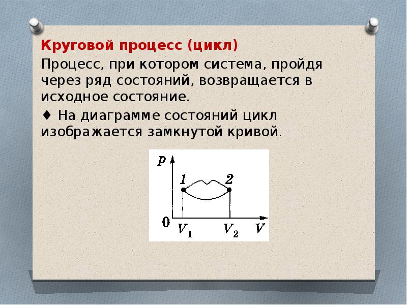 Что называют кпд кругового процесса. Круговой процесс. Круговой процесс цикл. Круговой процесс (термодинамический цикл). Прямой круговой процесс это.