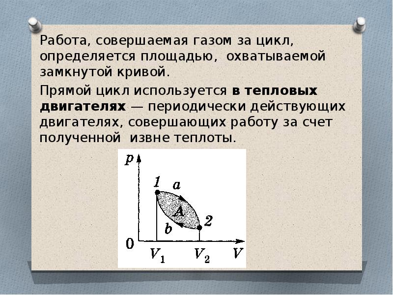 Работа машины за цикл