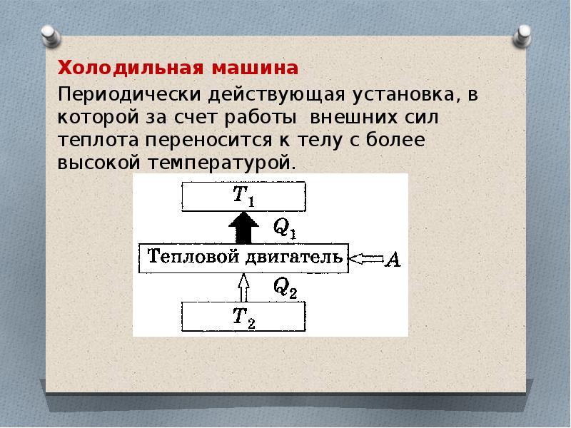 Как называется периодически. Холодильная машина схема термодинамика. Холодильные машины реферат вывод. Система получает теплоту за счет работы внешних сил. Действующая "установка Кавендиша".