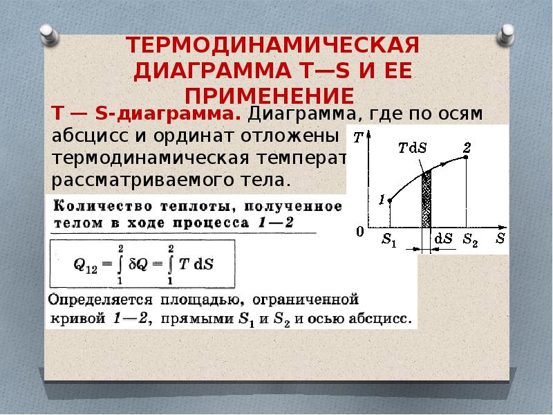 Самостоятельная по термодинамике 10 класс