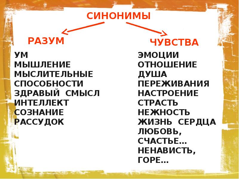 Вызывать чувства синоним. Синонимы к слову эмоции и чувства. Чувство синоним. Синонимы к слову мышление. Чувства эмоции разум.