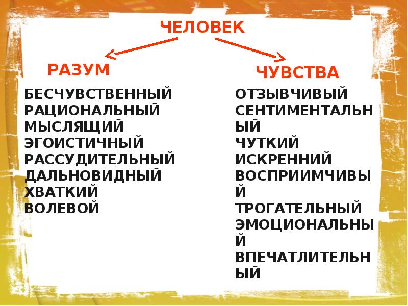 Когда возникает конфликт между чувствами и разумом. Разум Воля чувства. Чувство это в философии. Разум и чувства философия. Разум это в литературе.