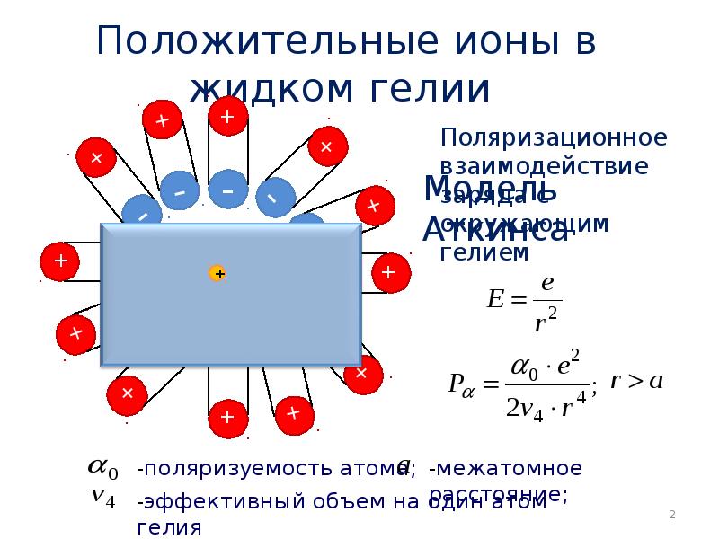 Положительные ионы в жидком гелии Положительные ионы в жидком гелии