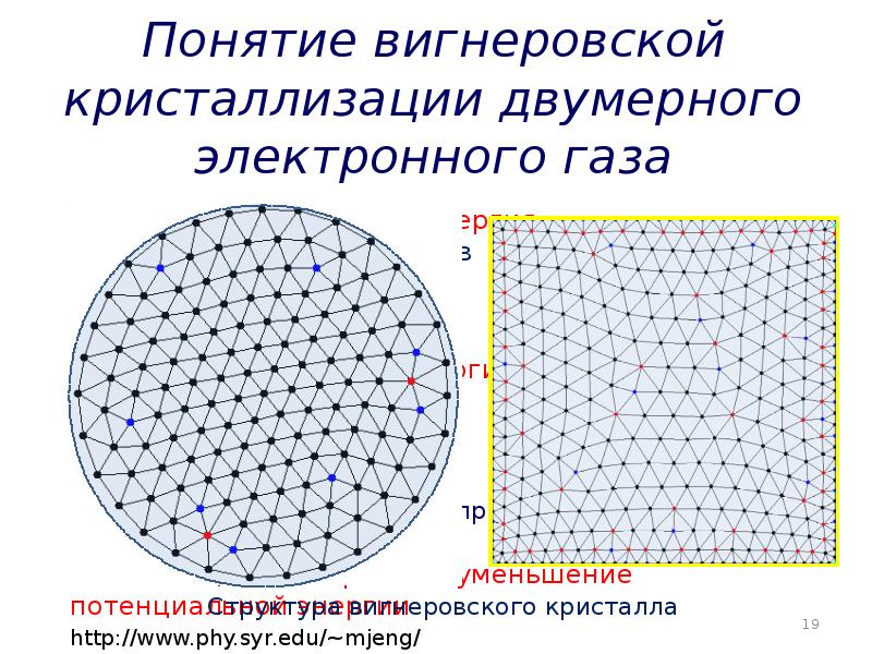 Двумерное изображение