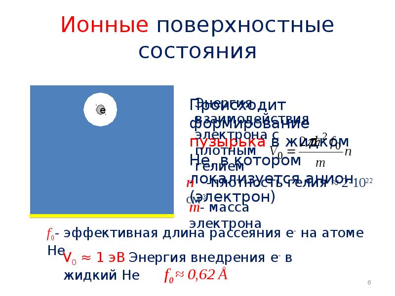 Ионные поверхностные состояния Ионные поверхностные состояния