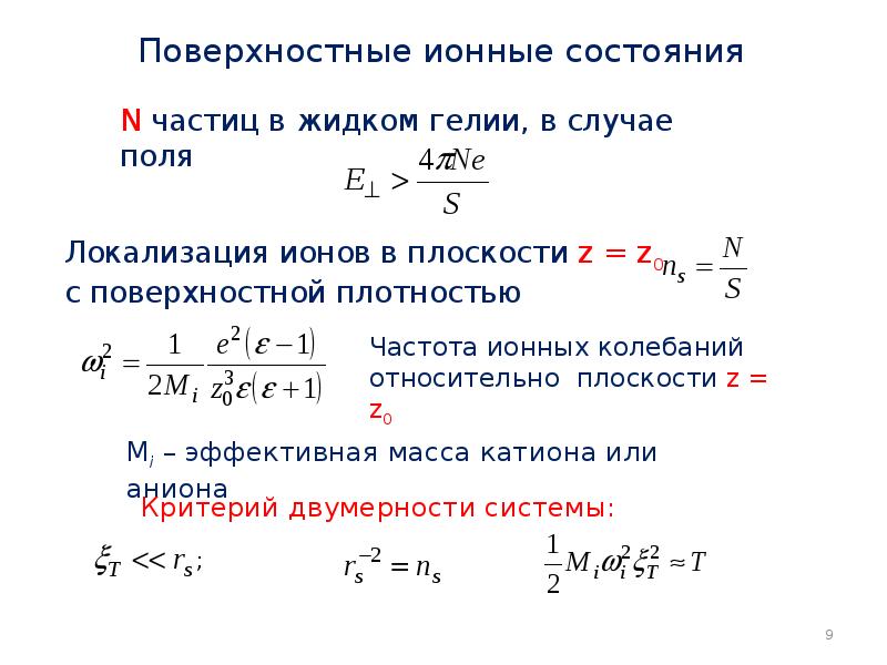 Поверхностные ионные состояния Поверхностные ионные состояния