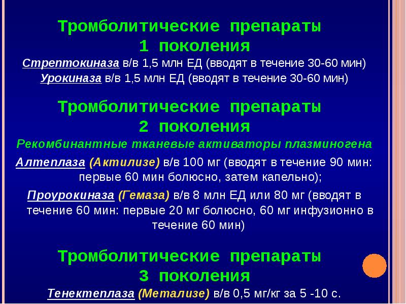 Тромболитические препараты презентация