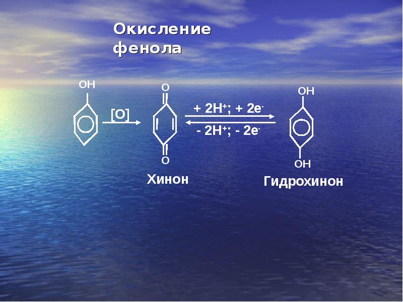 Проект спирты и фенолы