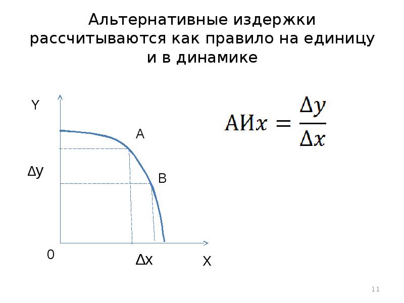 Альтернативные затраты это затраты ресурсов. Альтернативные издержки на производства единицы продукции. Альтернативные издержки производства блага измеряются:. Альтернативные издержки производства пример. Альтернативные затраты производства.