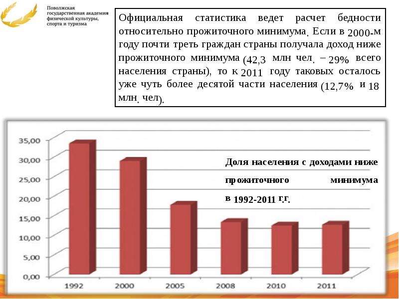 Социальное и материальное положение семьи образец