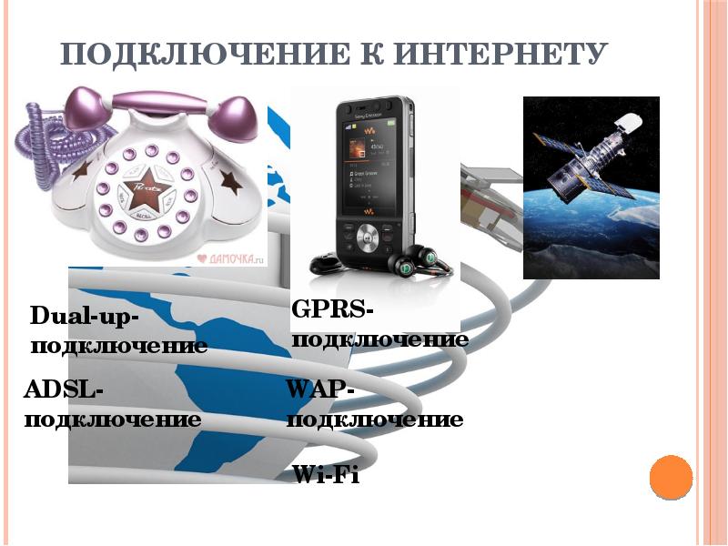 GPRS подключение к интернету. GPRS соединение плюсы и минусы. Wap GPRS Internet. Провайдер дуал ап.