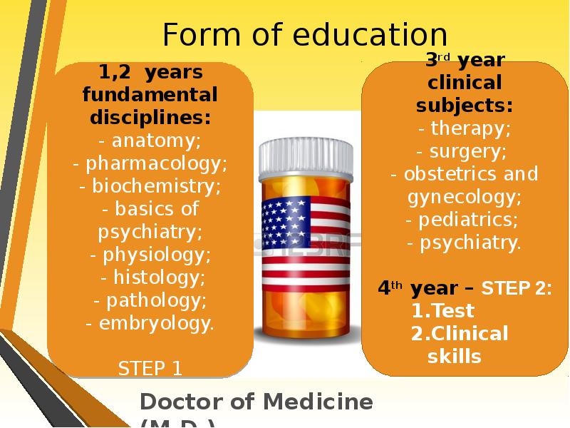 Реферат: School education in the USA