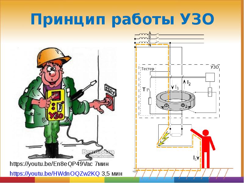 Заземление прикол картинка