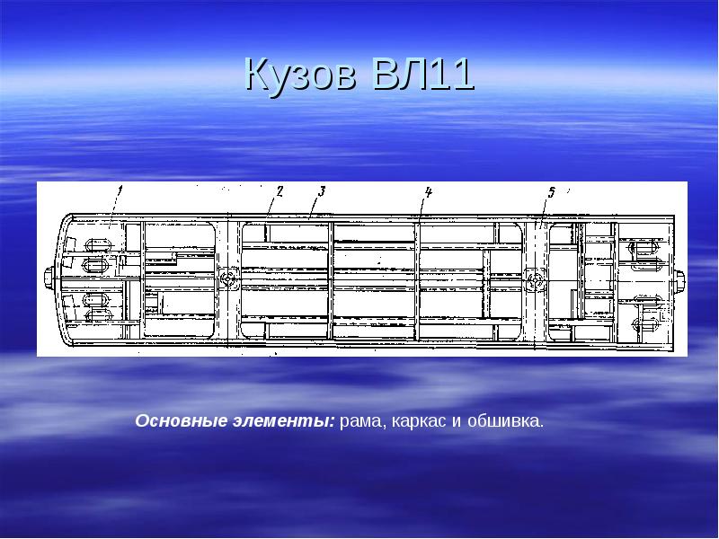 Ремонт кузова электровоза презентация