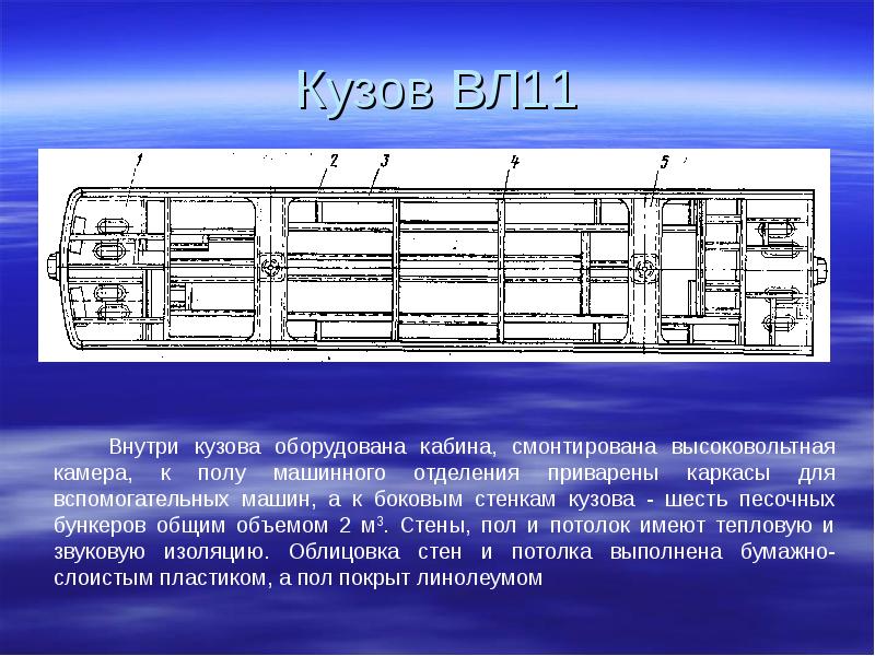 Технологическая карта ремонта электровоза вл10