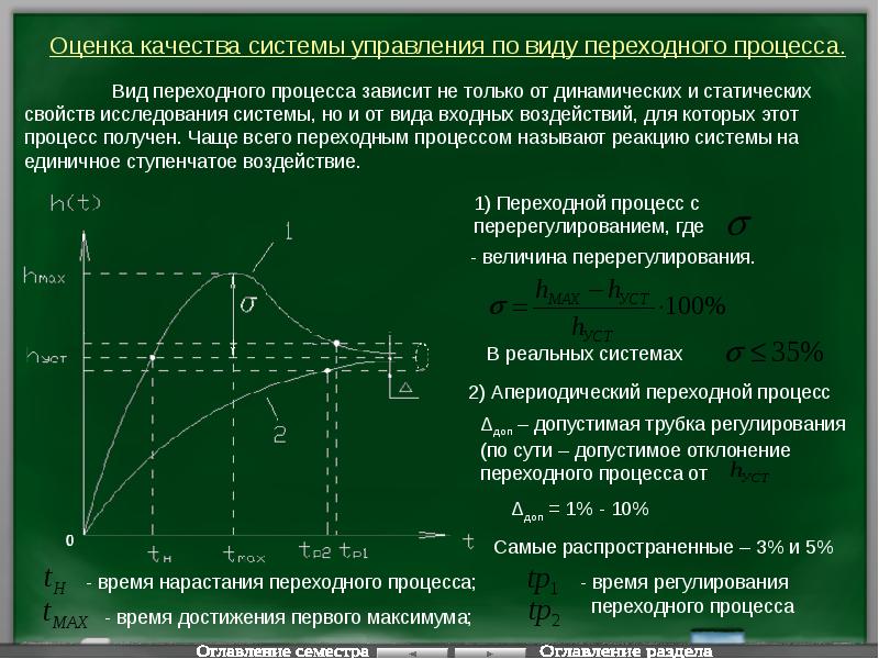 Оценка параметров систем. Переходной процесс Тау. Переходные процессы Тау. Переходный процесс Тау. Длительность переходного процесса Тау.