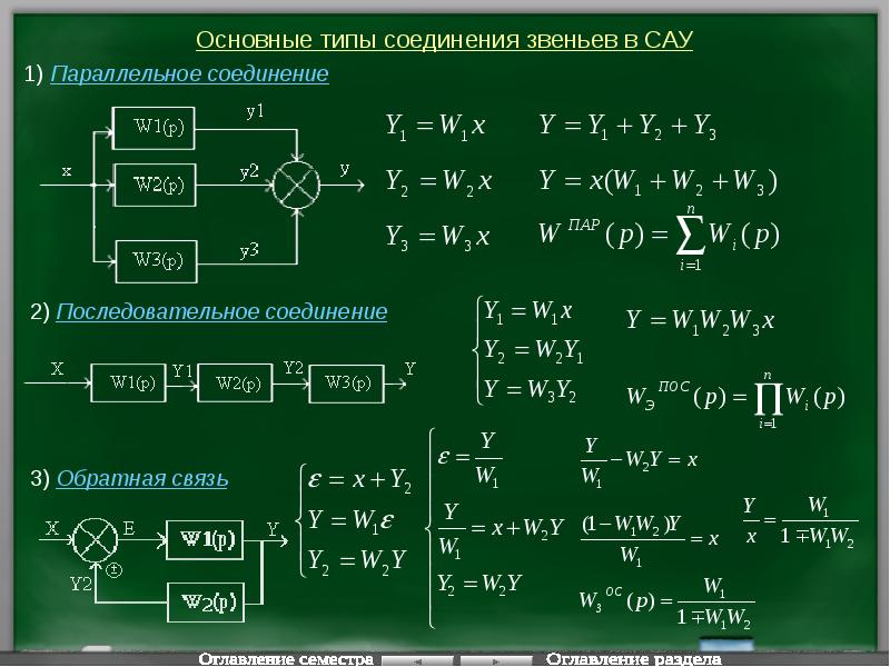 Соединенные звенья. Типовые соединения звеньев Тау. Теория автоматического управления формулы. Таблица звеньев Тау. Звенья в теории автоматического управления.