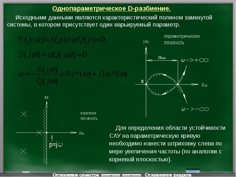 Функция разбиение. Характеристический Полином системы. При однопараметрическом д разбиении Параметрическая кривая. Характеристический Полином САУ. Тау характеристический Полином замкнутой системы.