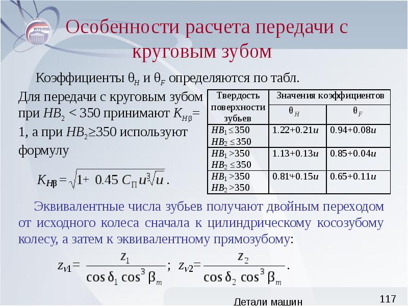 Проверочный расчет передачи. Коэффициент формы зуба. Характеристика расчетов. Коэффициент формы зуба детали машин. Коэффициент формы для снега.