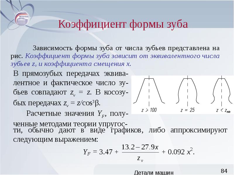 Коэффициент подрезки