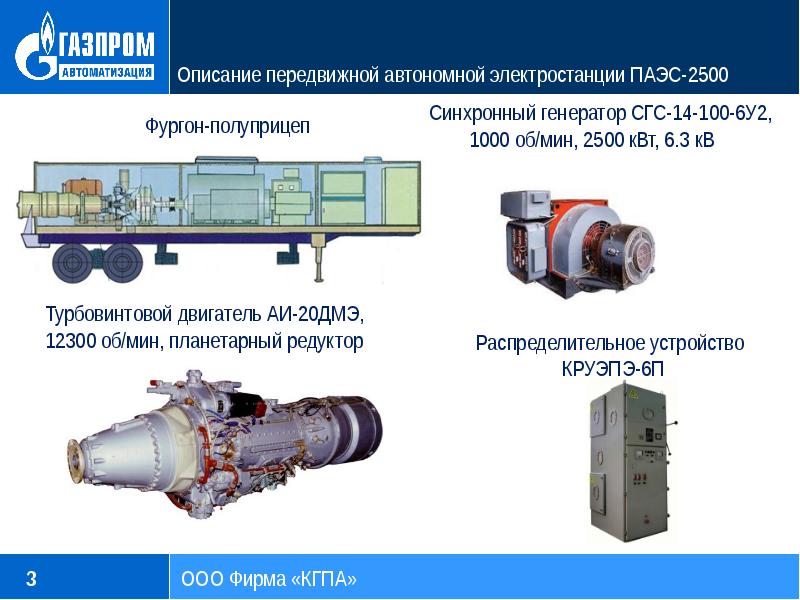 Газотурбинные топлива презентация