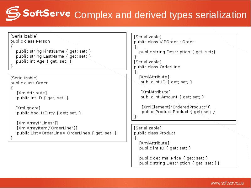 Complex and derived types serialization