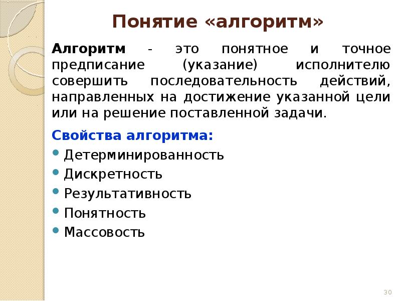 Базовое понятие алгоритма