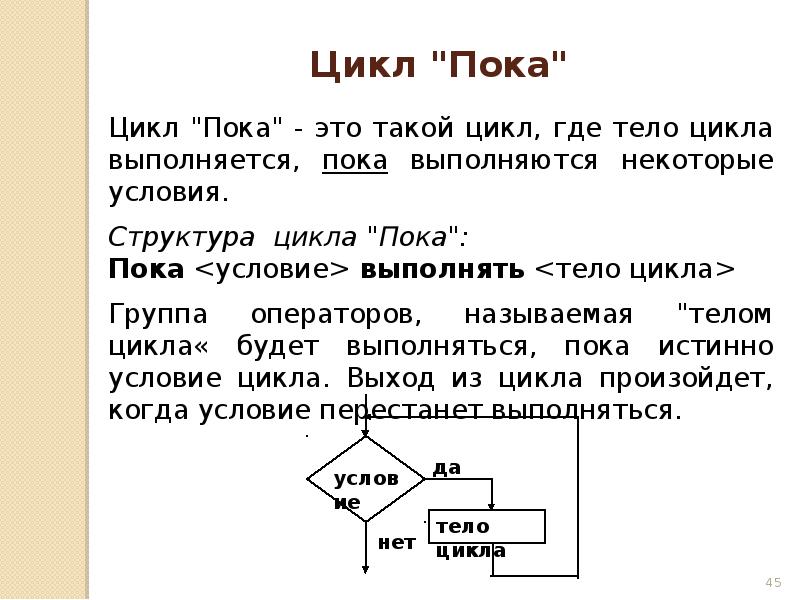 Определите пока. Цикл пока. Цикл для пока до. Что такое условие цикла в информатике. Цикл с условием пока.