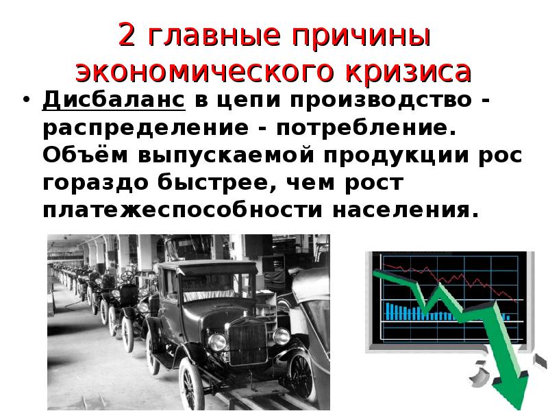 Экономические кризисы в истории россии проект