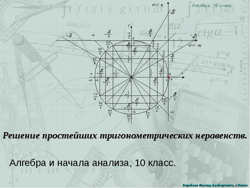 Решение простейших тригонометрических неравенств 10 класс презентация