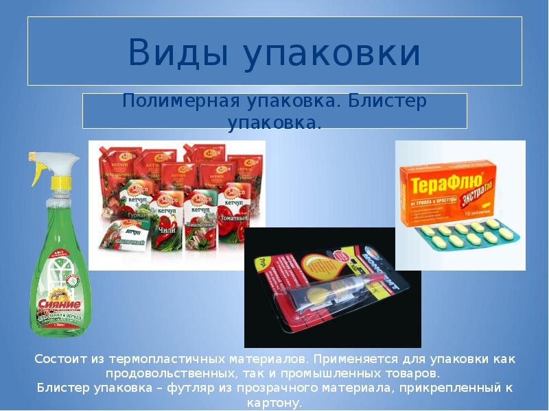 Видов упаковки 1 упаковка. Виды упаковки. Виды упаковки товара. Типы упаковки товара. Названия упаковок товара.