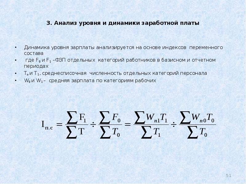 Динамика показателей заработной платы