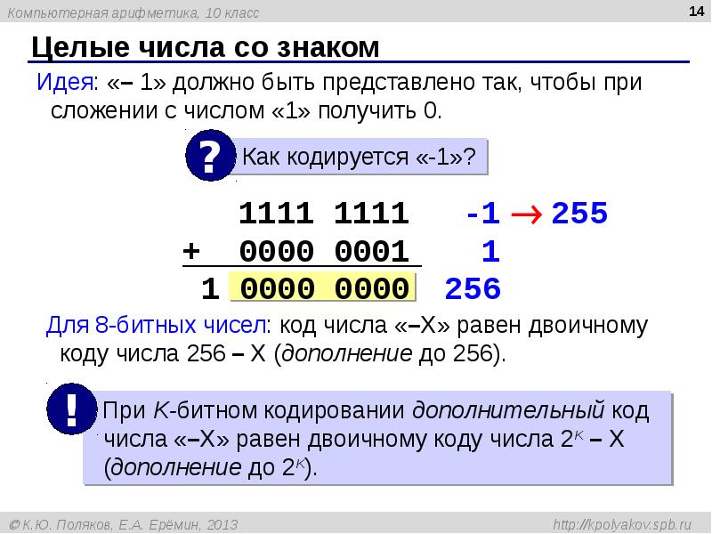 Компьютерная арифметика презентация