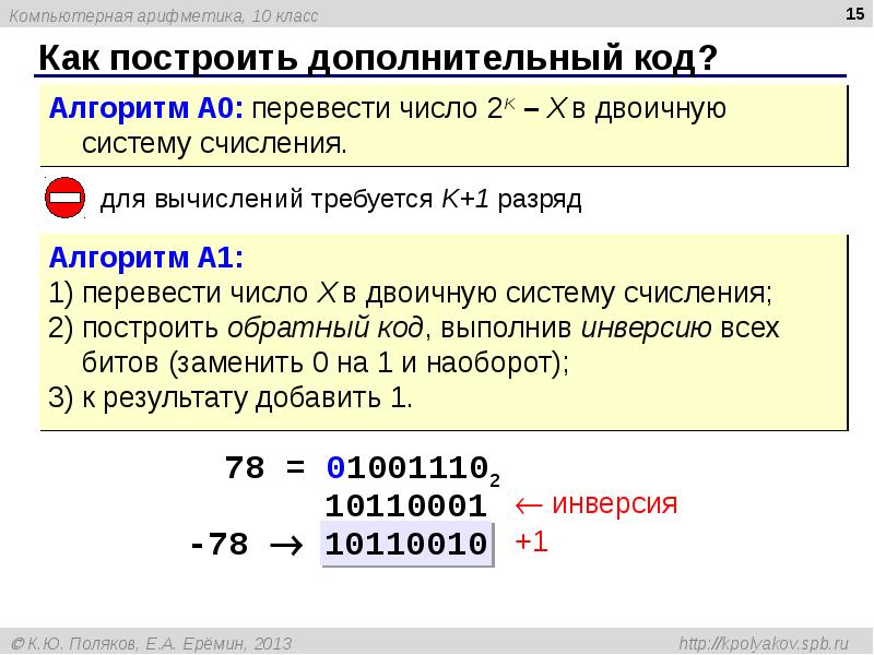 Компьютерная арифметика презентация