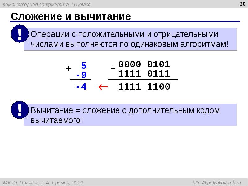 Компьютерная арифметика презентация