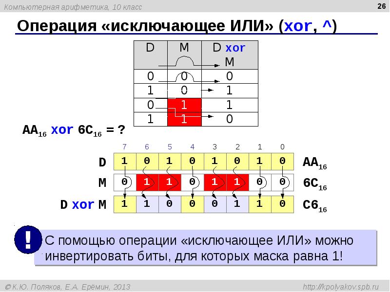 Исключающее или. Операция исключающее или. Операция XOR. XOR исключающее или. Исключающее или пример.