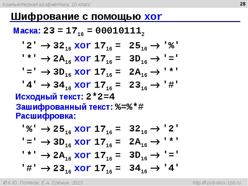 Компьютерная арифметика презентация