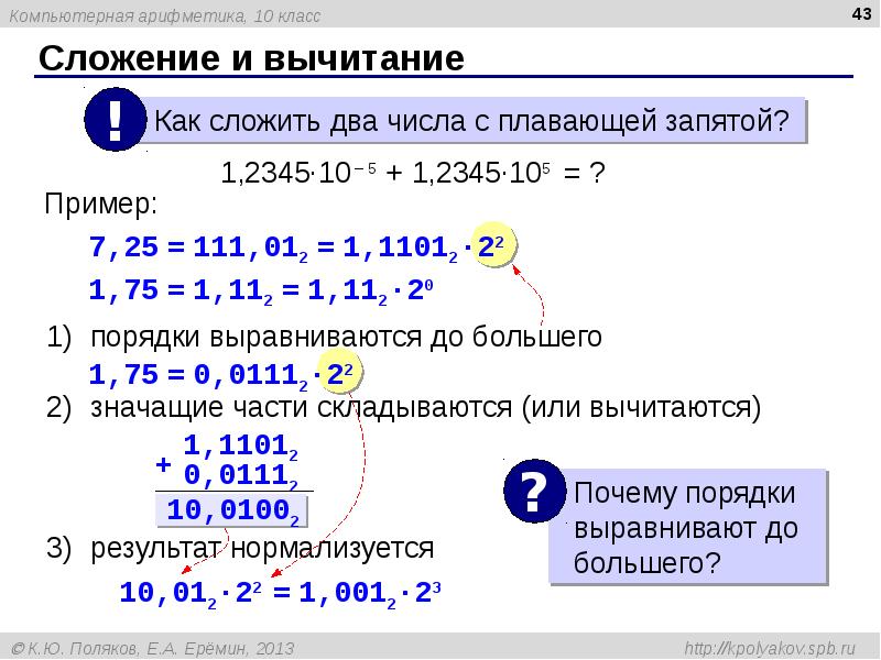 Компьютерная арифметика презентация